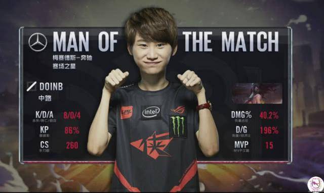 既压缩分球 既压缩分球