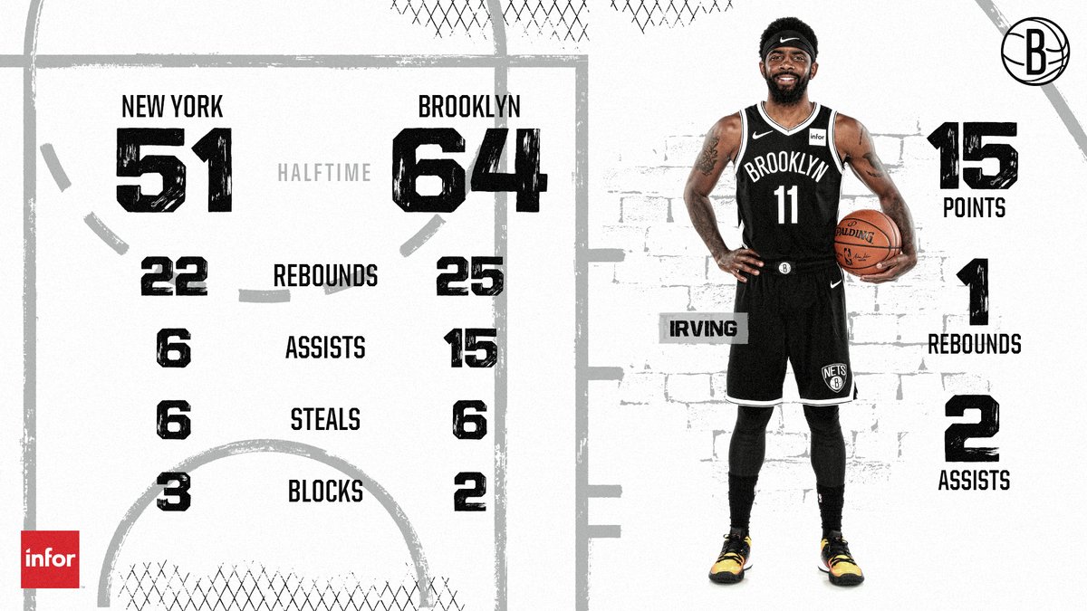 尺度上提 尺度上提