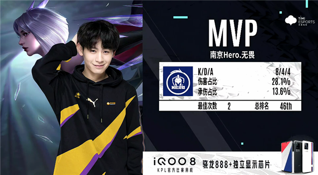 这套循环让 这套循环让