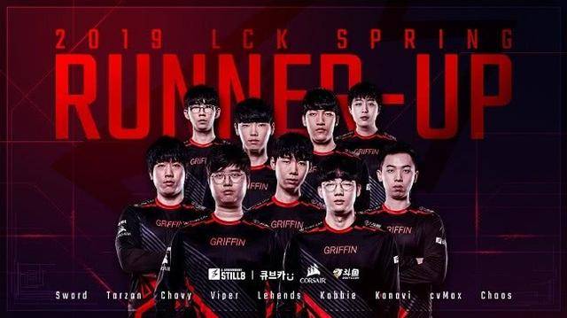 高位的收益 高位的收益